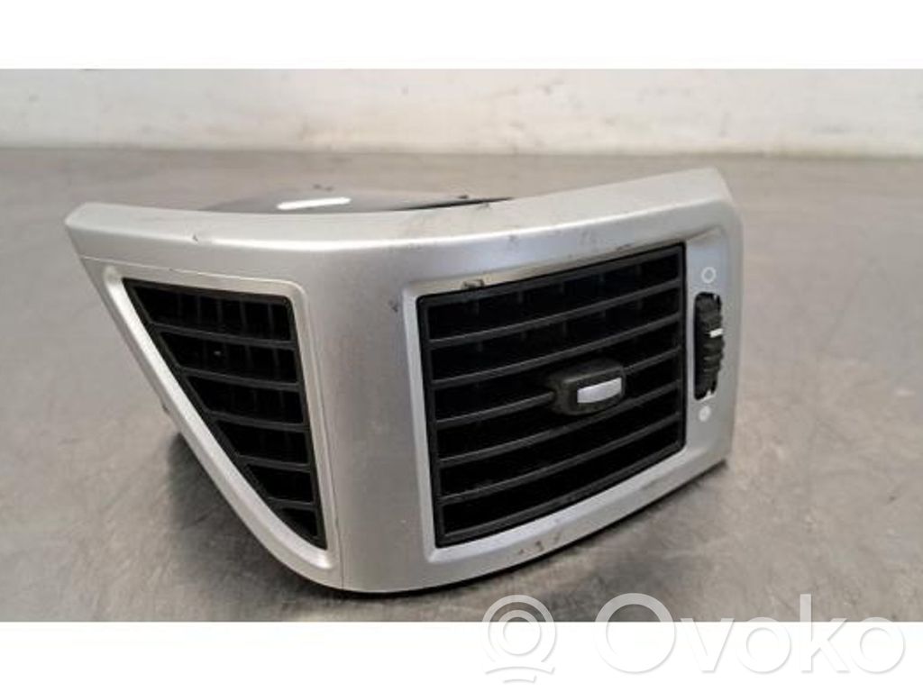 Peugeot Boxer Grilă ventilație centrală
