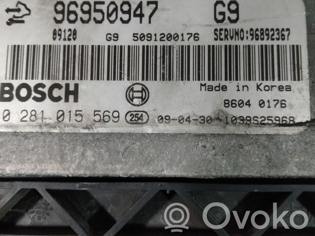 Chevrolet Captiva Unitate/modul de control motor 