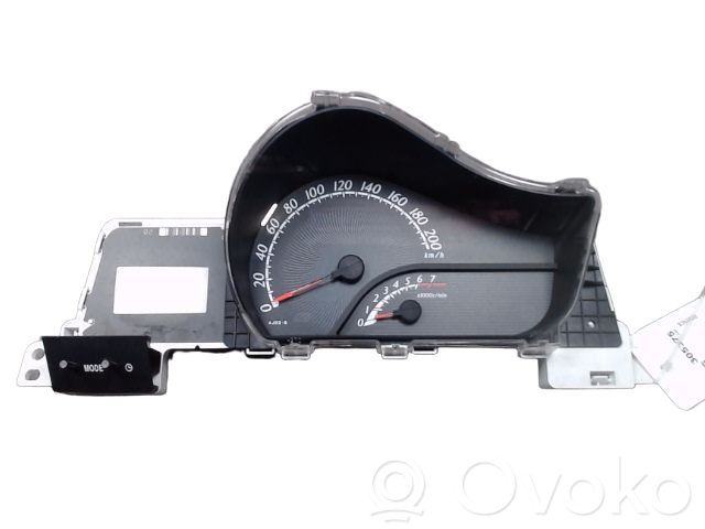 Toyota iQ Speedometer (instrument cluster) 