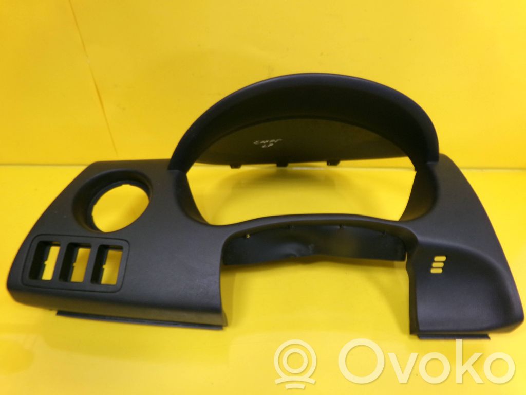 Suzuki Swift I Paneelin lista 