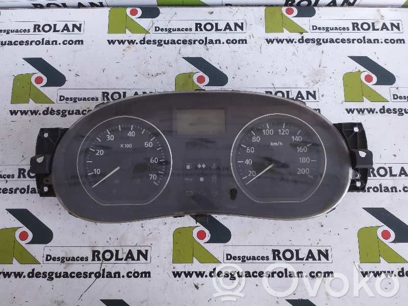 Dacia Sandero Speedometer (instrument cluster) 