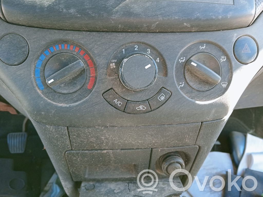 Panel klimatyzacji
