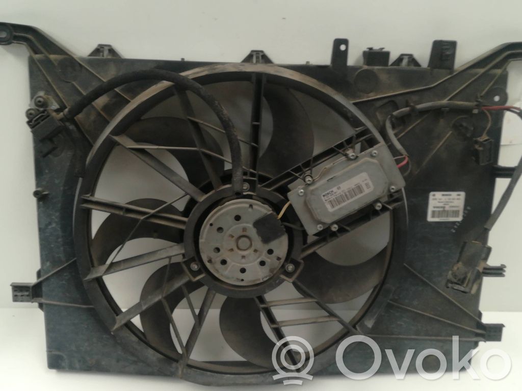 Volvo S60 Ventilator electric răcire radiator 