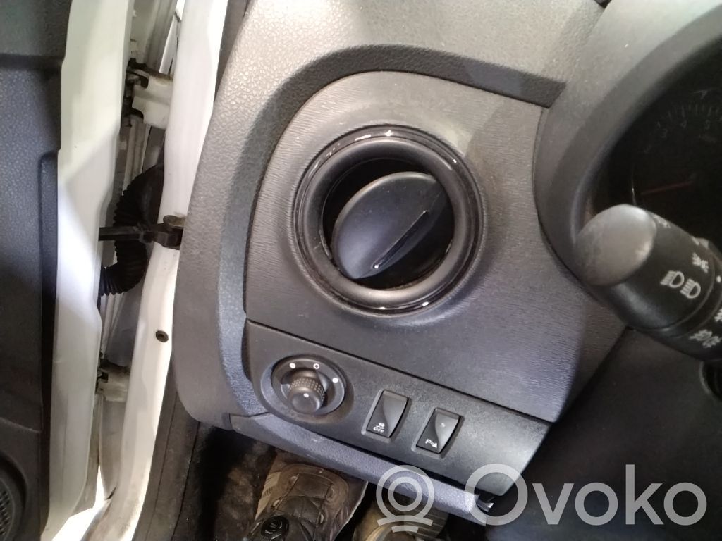Dacia Dokker Centrālais gaisa ventilācijas režģis 