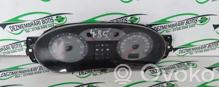 Renault Clio II Orologio 