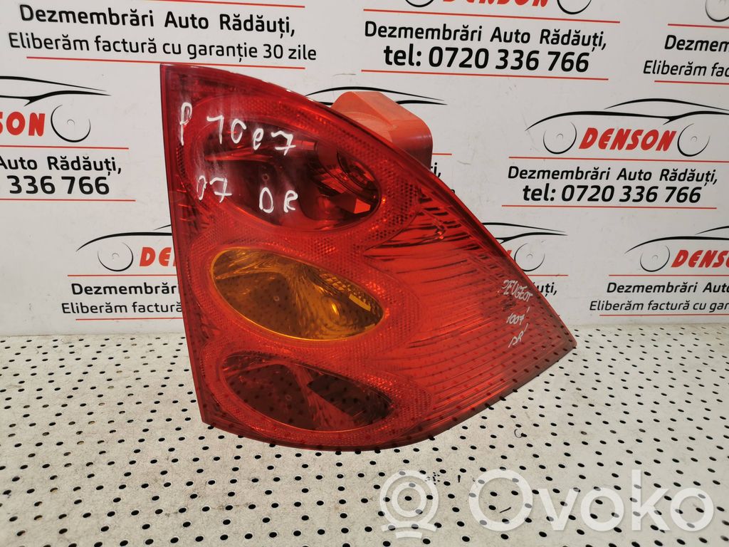 Objetivos de los faros traseros