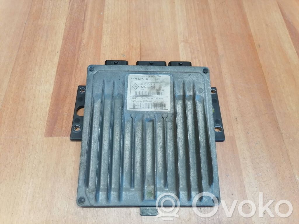 Renault Scenic II -  Grand scenic II Engine control unit/module 