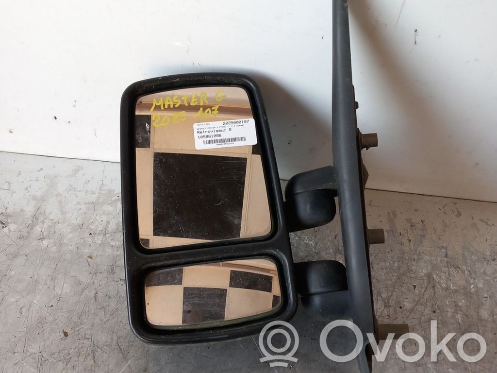 Manual wing mirror