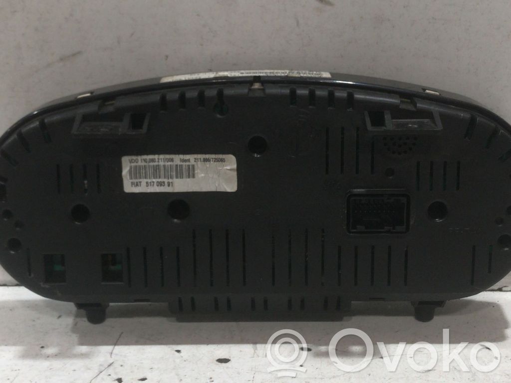 Lancia Ypsilon Vitezometru (grup de instrumente)