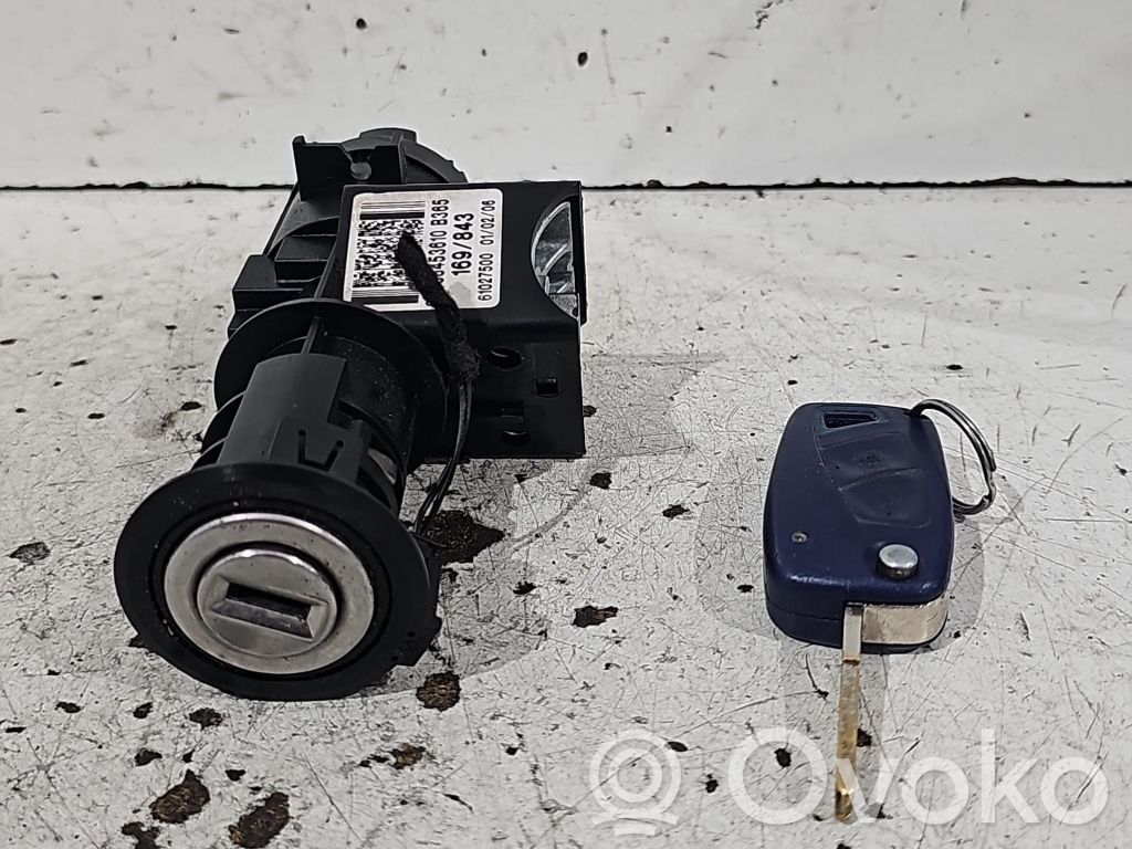 Fiat Panda II Ohjauspyörän lukitus