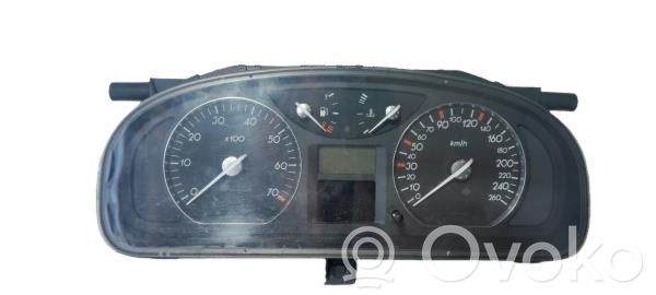 Speedometer (instrument cluster)