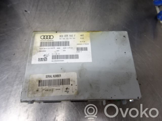 Volkswagen PASSAT B6 Autres unités de commande / modules 
