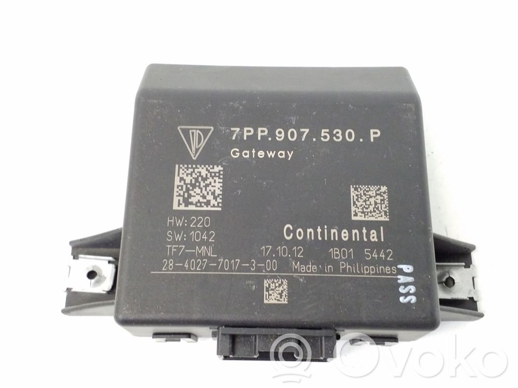 Porsche Cayenne (92A) Gateway control module 