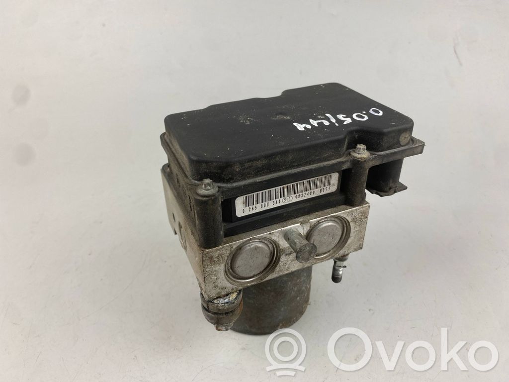 Subaru Outback Bomba de ABS 