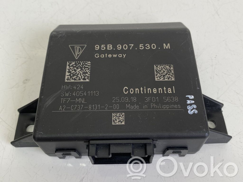 Porsche Macan (95B) Gateway control module 
