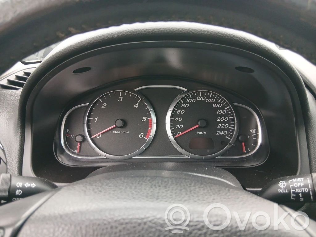Geschwindigkeitsmesser Cockpit