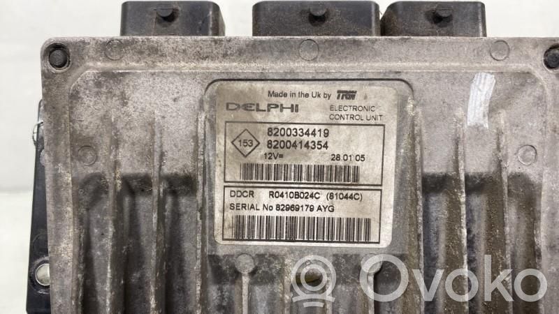 Renault Scenic II - Grand scenic II Engine control unit/module