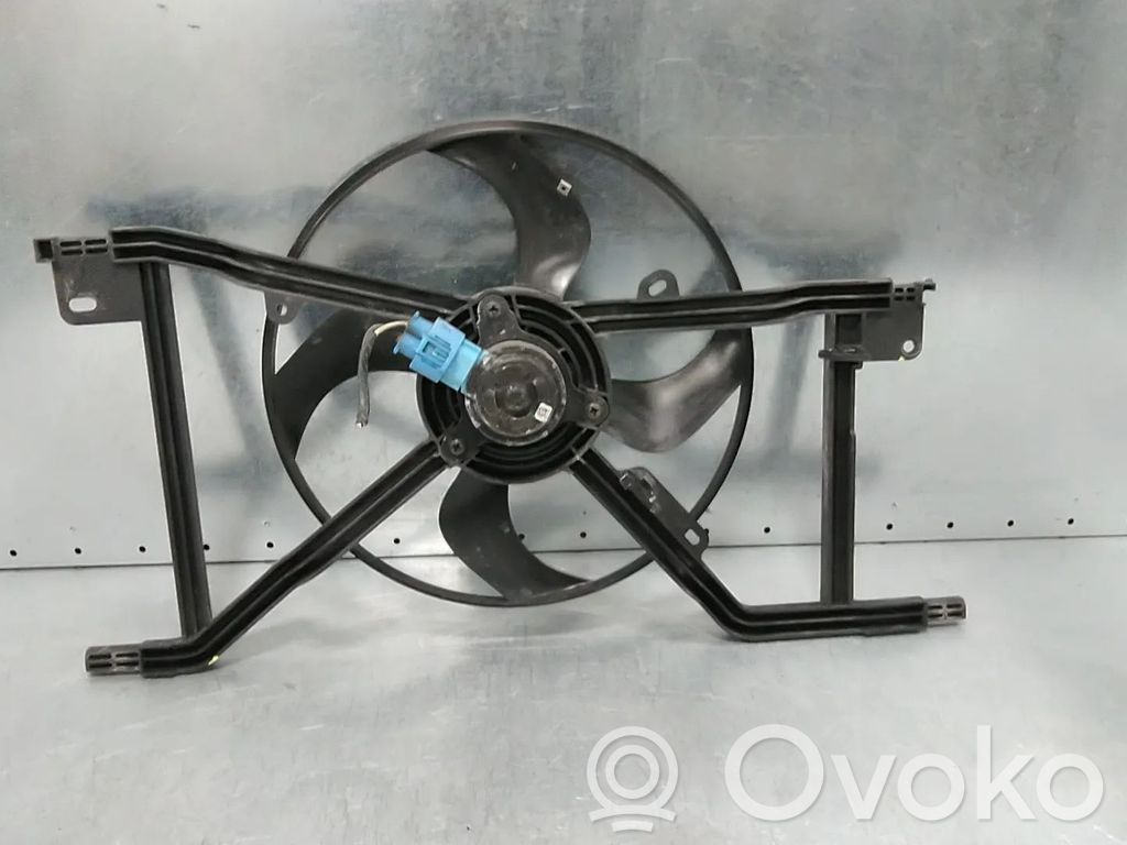 Renault Twingo III Suport ventilator radiator 