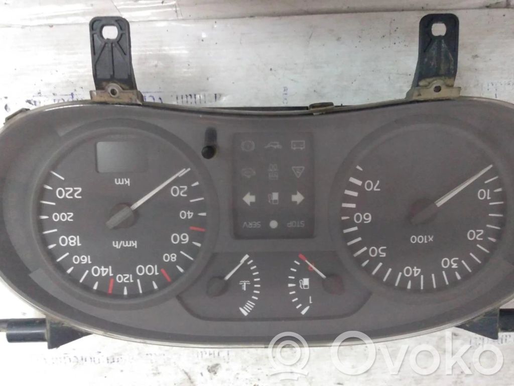 Renault Clio II Vitezometru (grup de instrumente)