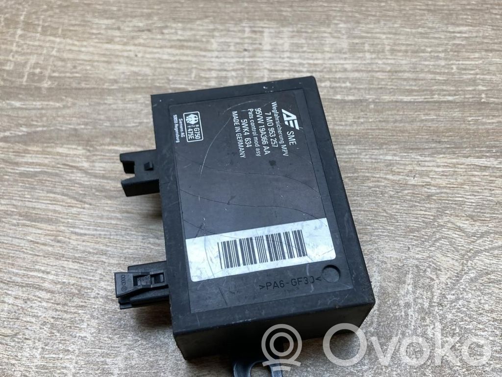 Volkswagen Sharan Immobilizer control unit/module 