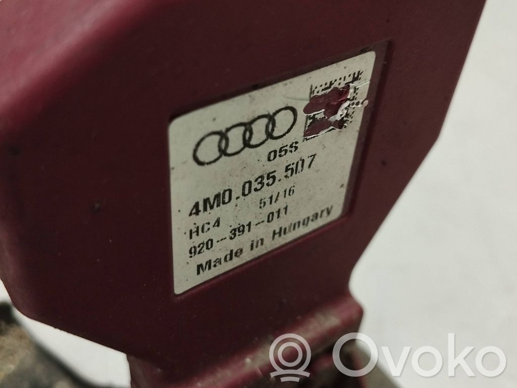 Audi A5 Antenne Bluetooth 