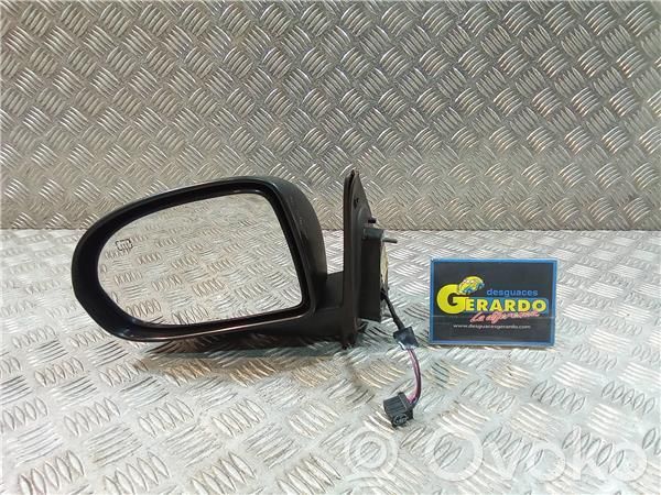Manual wing mirror