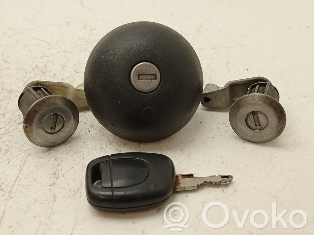 Renault Megane II Tankdeckel Tankklappe 