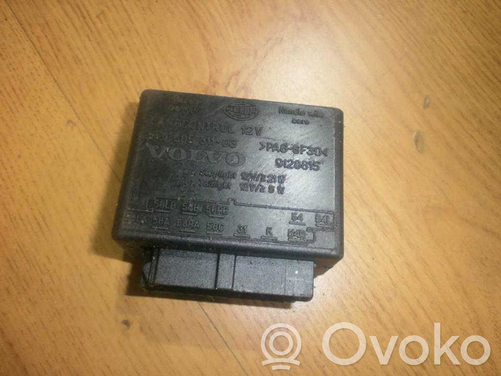 Volvo 850 Inne przekaźniki 