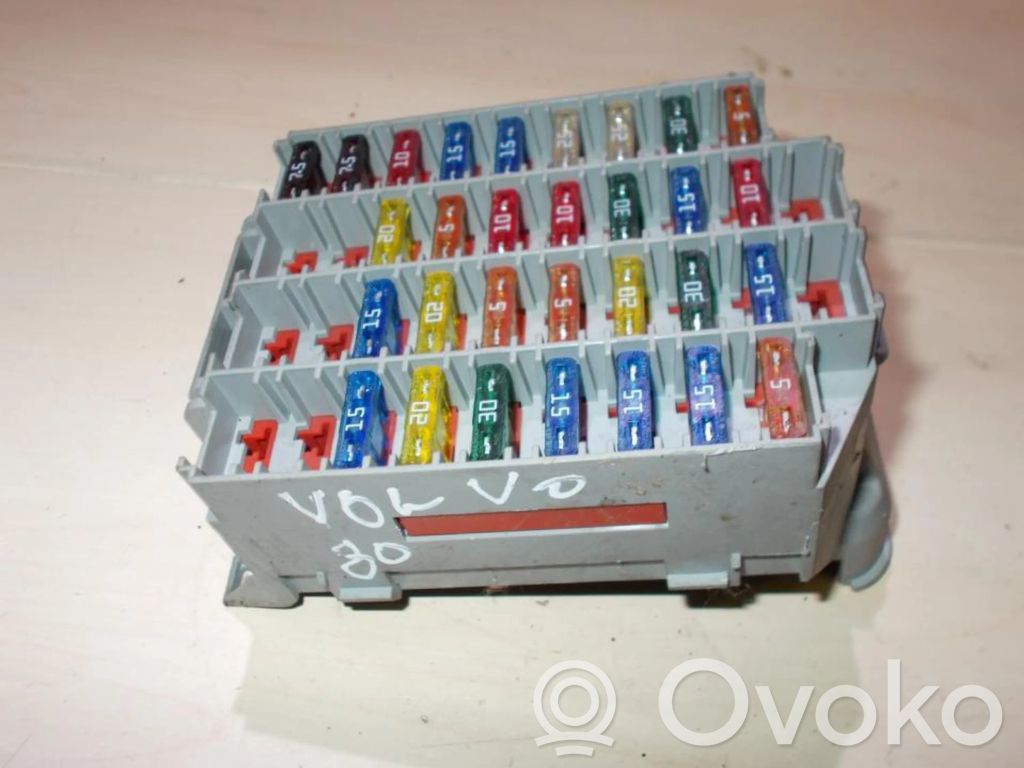 Set scatola dei fusibili