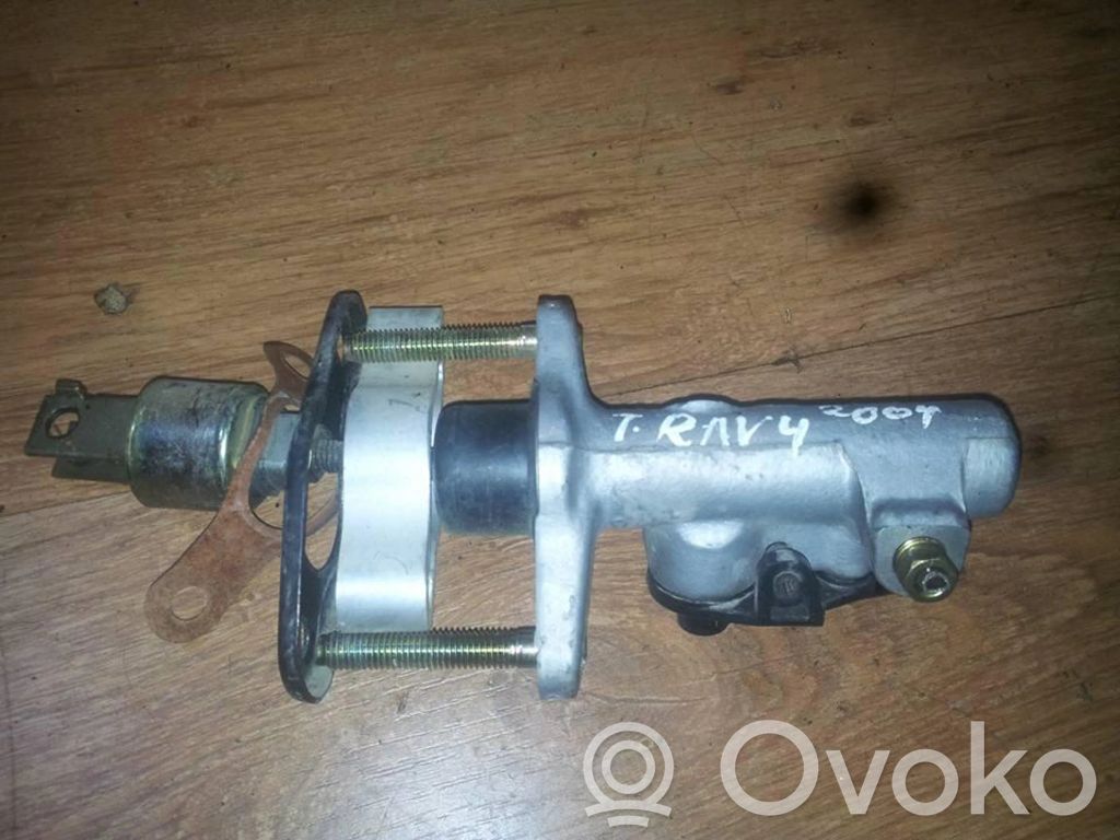 Główny cylinder sprzęgła