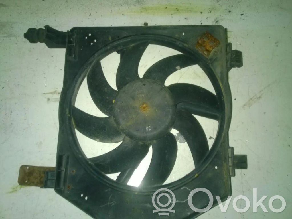 Suport ventilator radiator