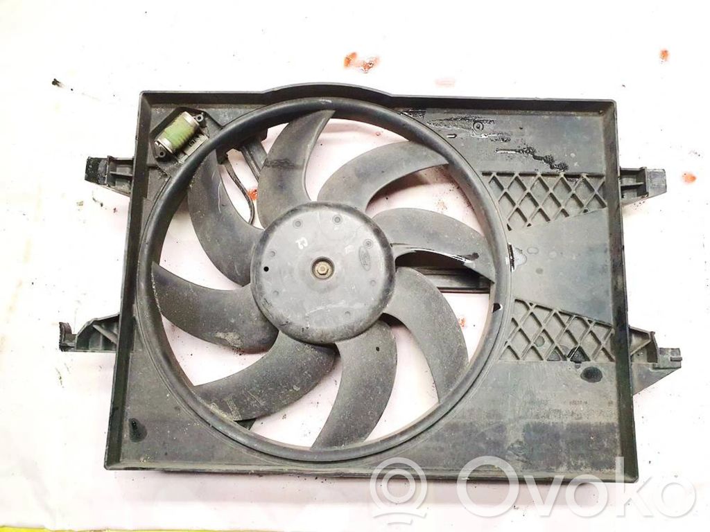 Convogliatore ventilatore raffreddamento del radiatore