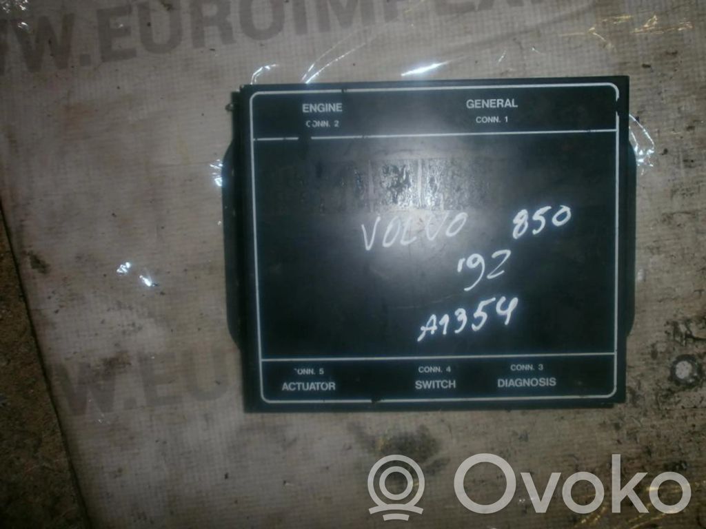 Other control units/modules