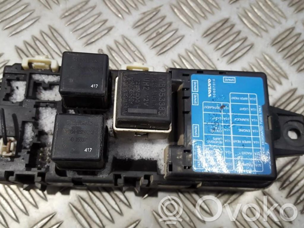 Volvo S40, V40 Boîte à fusibles