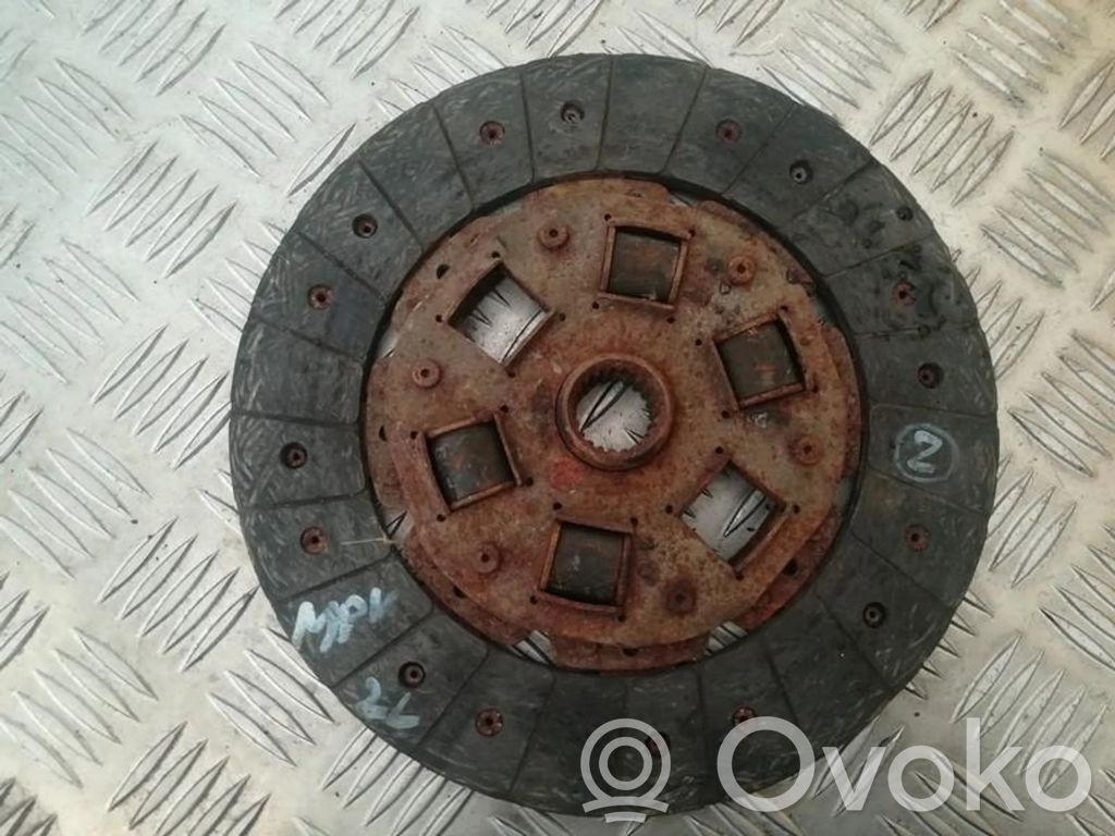 Sajūga disks