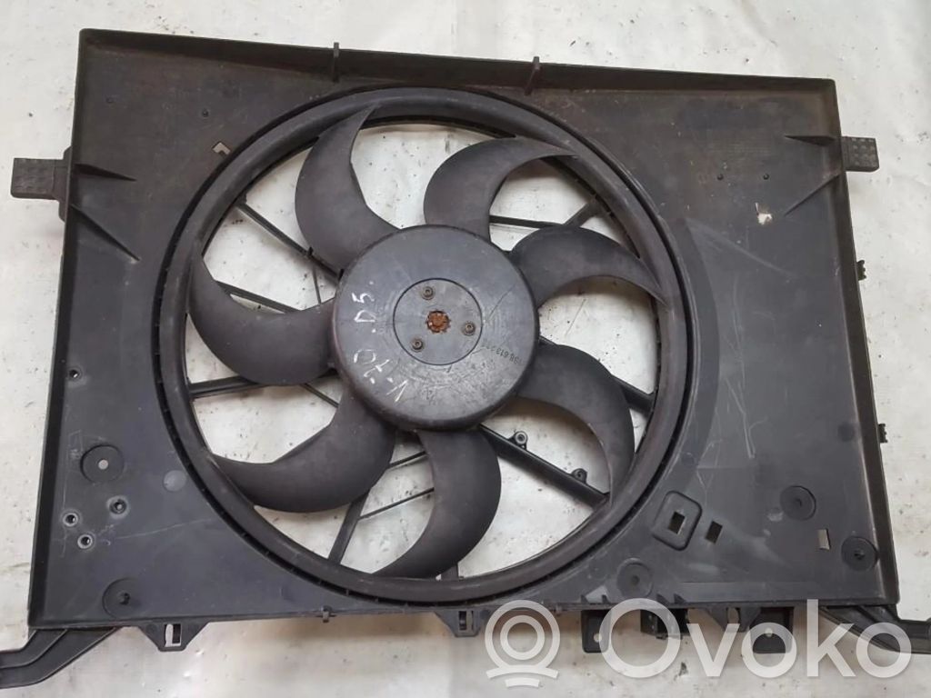 Volvo S60 Suport ventilator radiator 