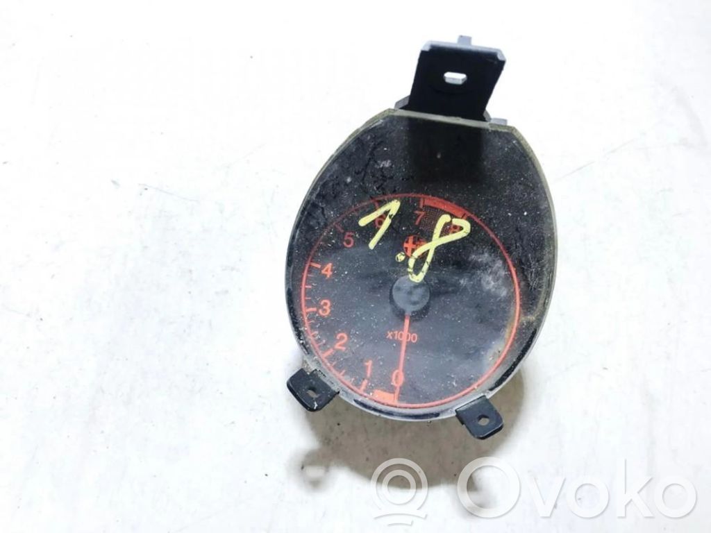 Alfa Romeo 156 Vitezometru (grup de instrumente) 