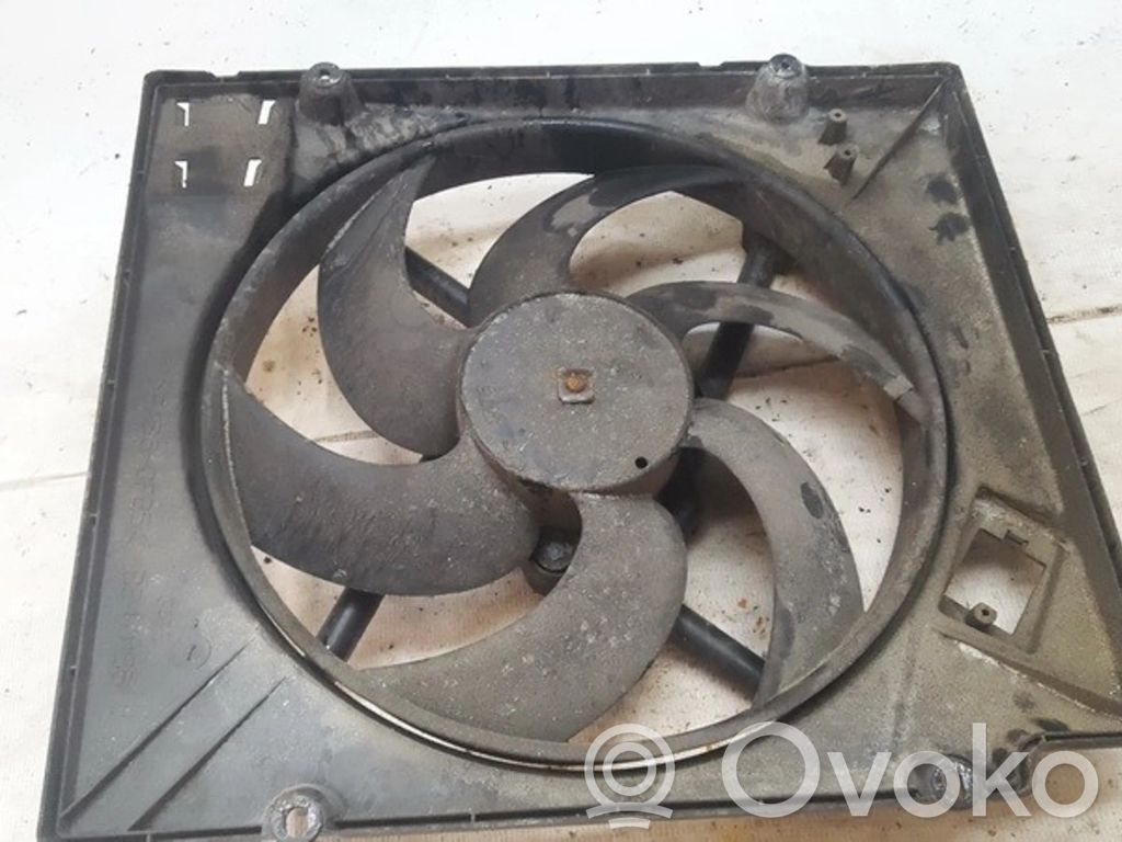 Renault Megane I Lüfterzarge