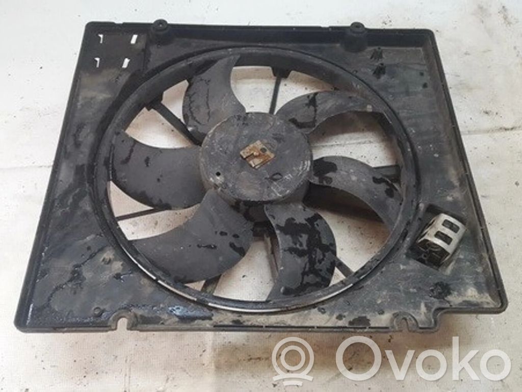 Renault Megane I Suport ventilator radiator 
