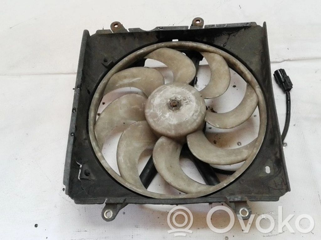 Toyota Avensis T250 Suport ventilator radiator 