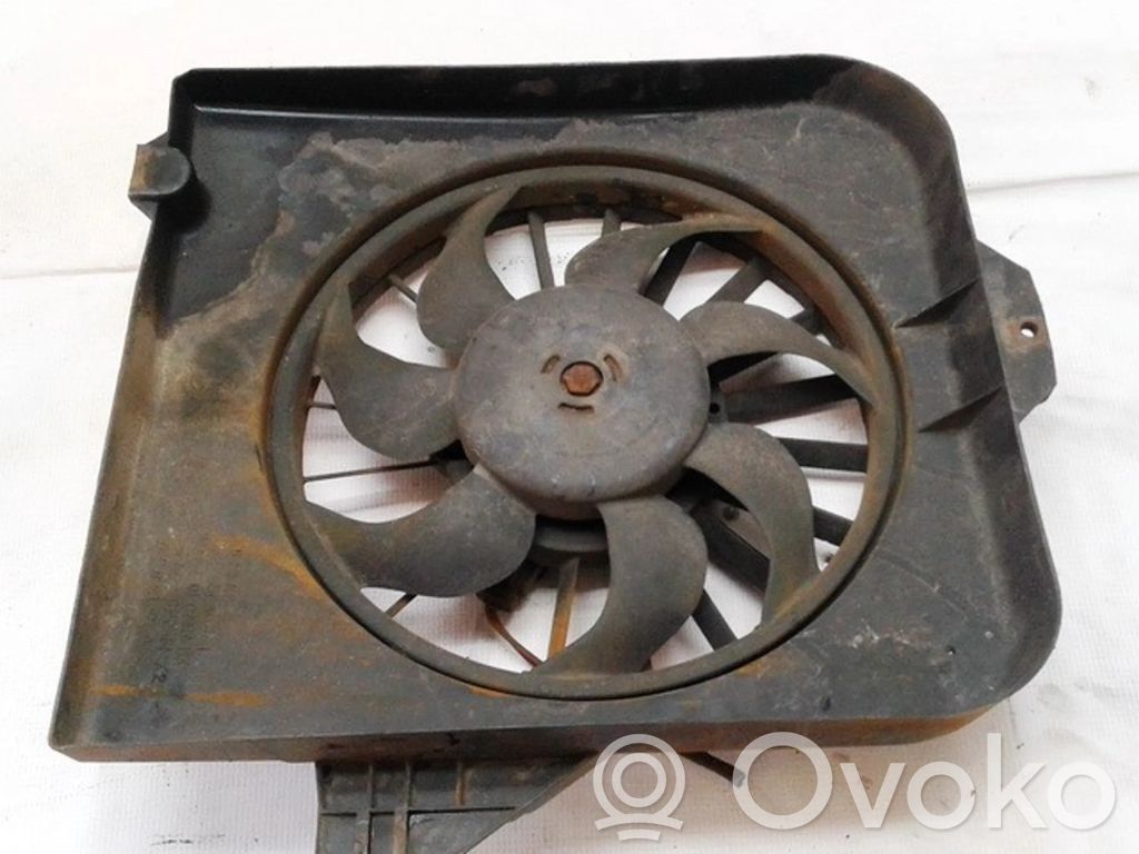 Suport ventilator radiator