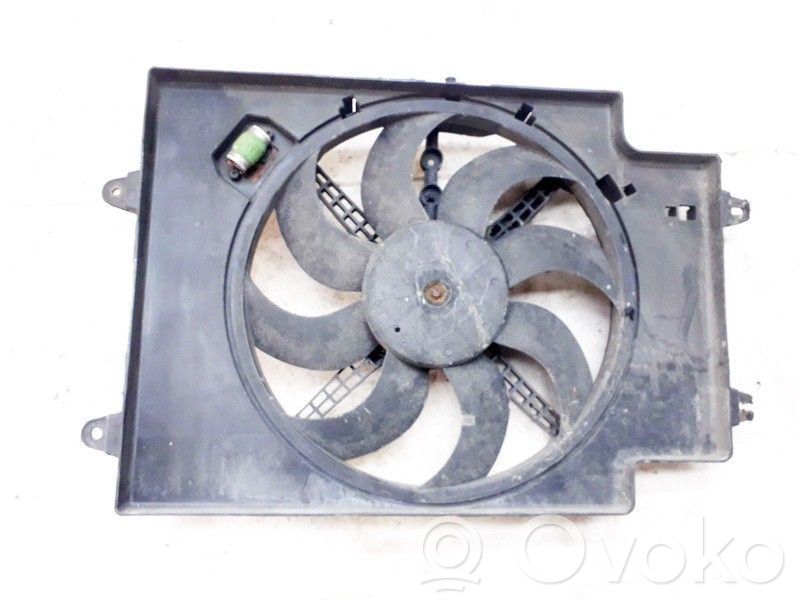 Alfa Romeo GT Convogliatore ventilatore raffreddamento del radiatore