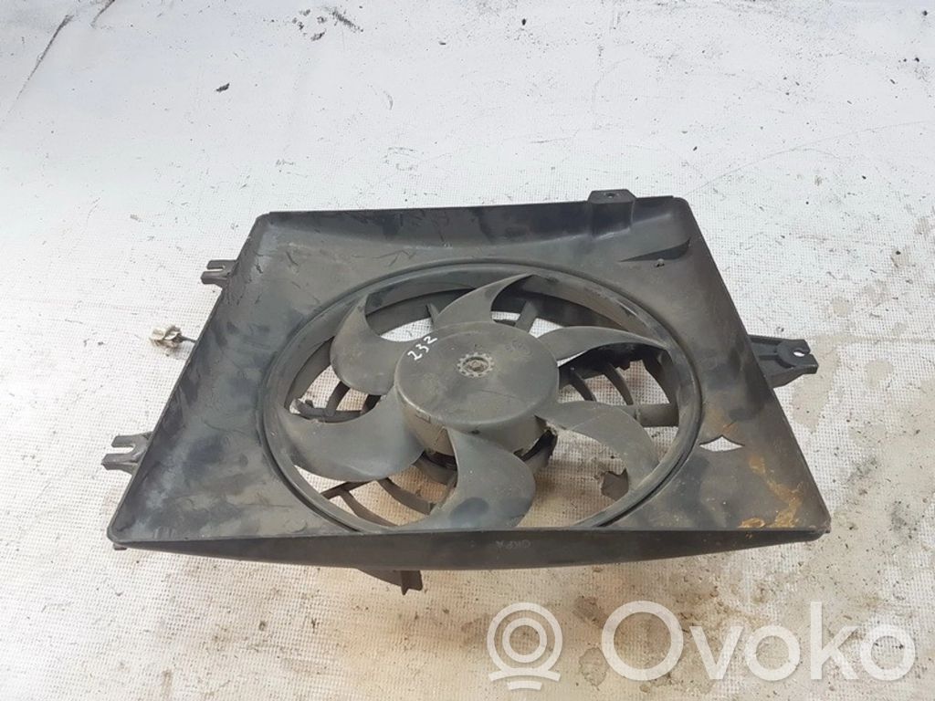 Hyundai Santa Fe Osłona wentylatora chłodnicy 