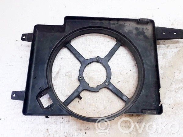 Convogliatore ventilatore raffreddamento del radiatore