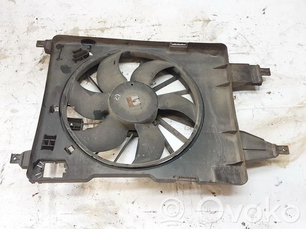 Renault Megane II Suport ventilator radiator