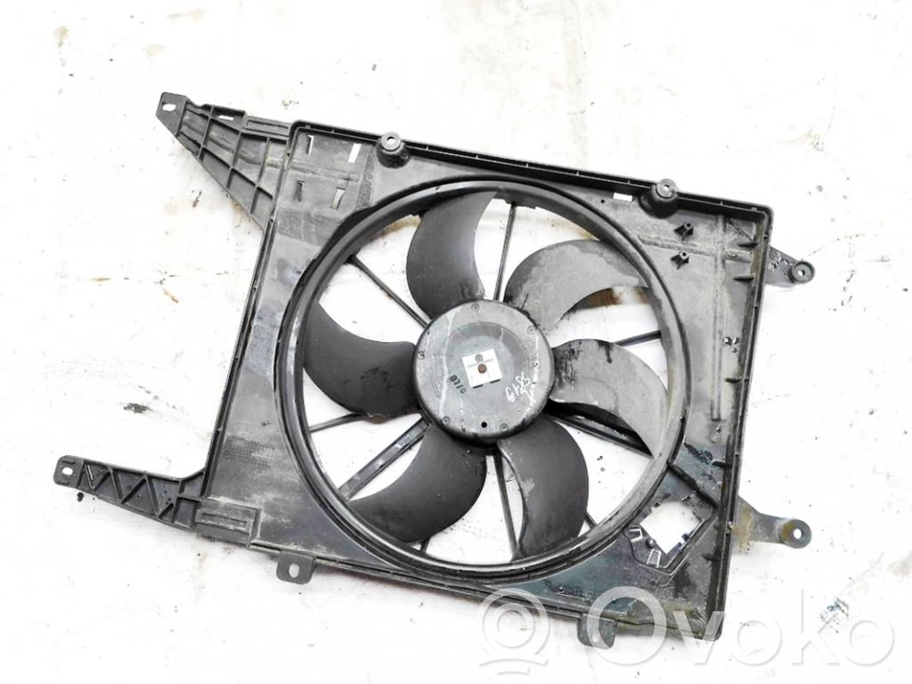 Suport ventilator radiator   7700433728,7700433728