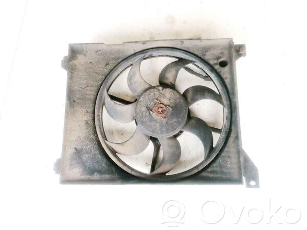 Hyundai Trajet Suport ventilator radiator