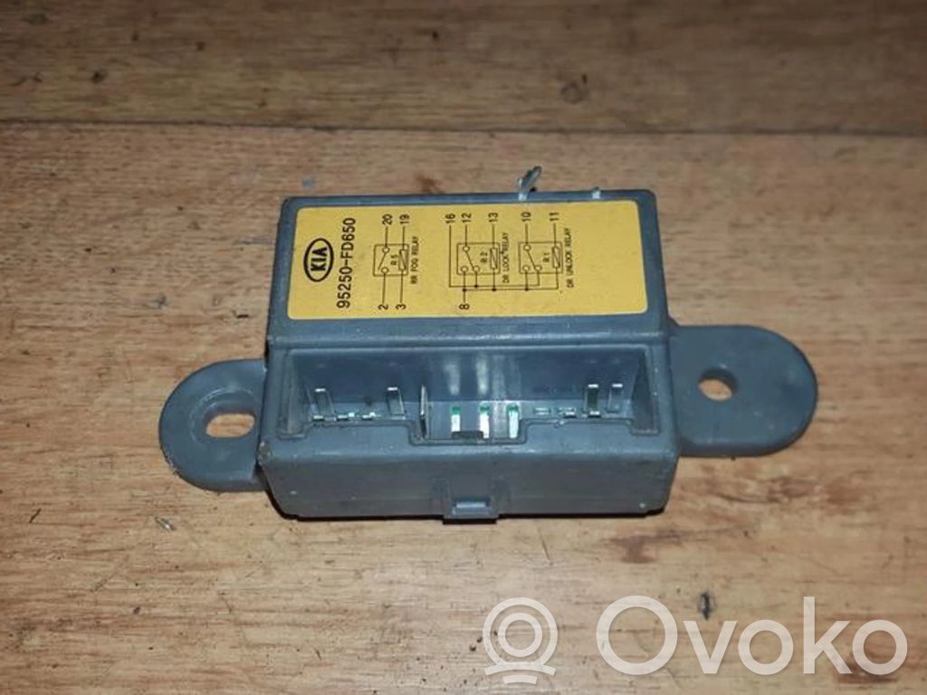 KIA Rio Other control units/modules 