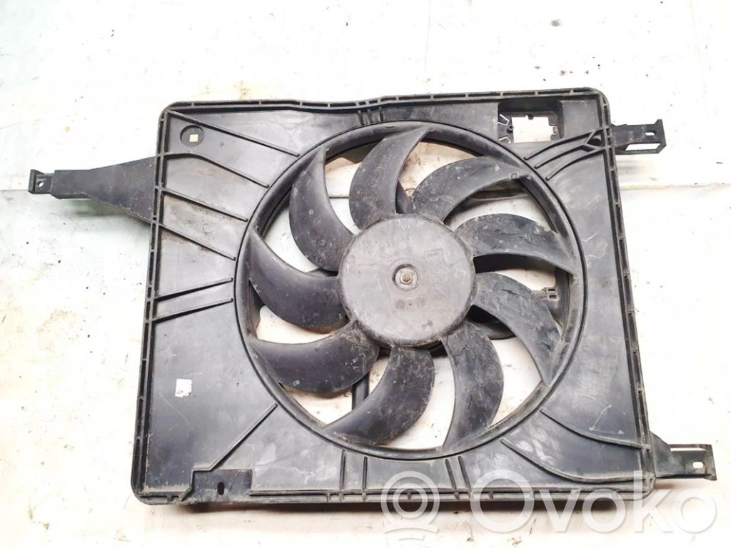 Suport ventilator radiator