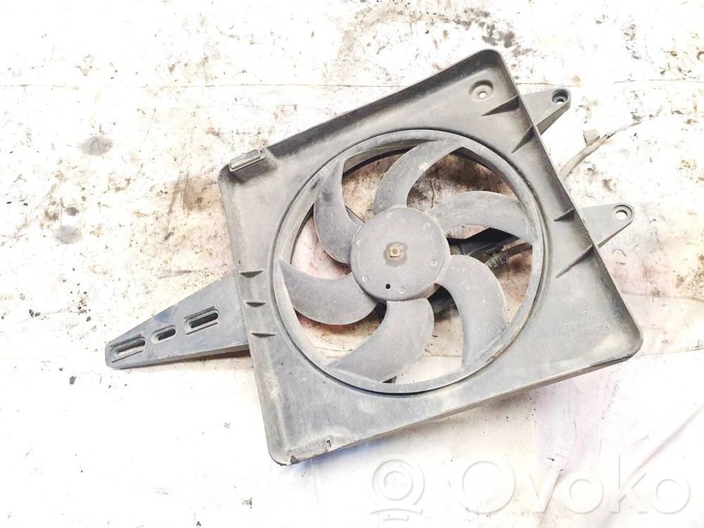 Suport ventilator radiator   7769842,7769842